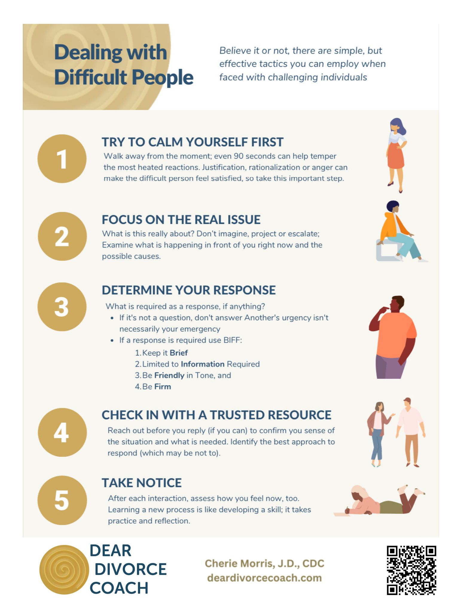 Download: Dealing With Difficult People - Dear Divorce Coach